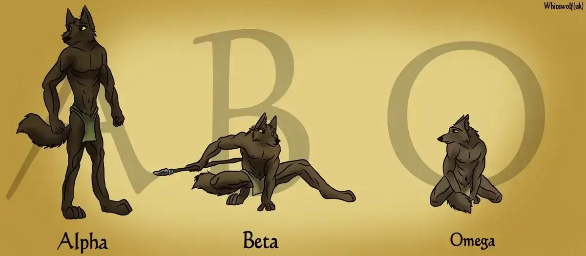 Картинка к тесту - Кто ты: Альфа, Бета или Омега - тест на тип личности
